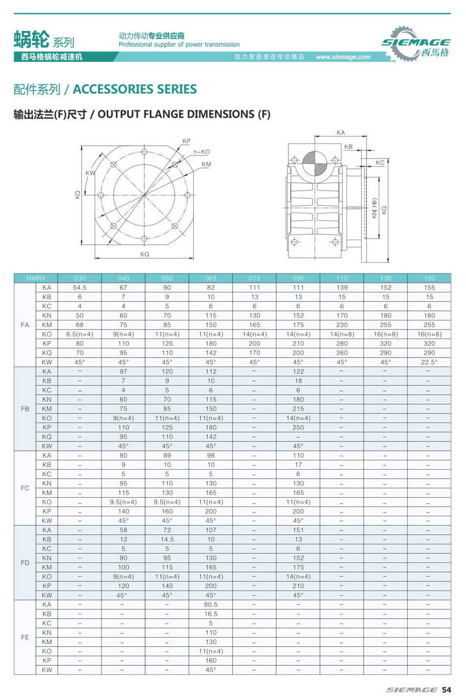 西馬格蝸輪減速機(jī)廠家