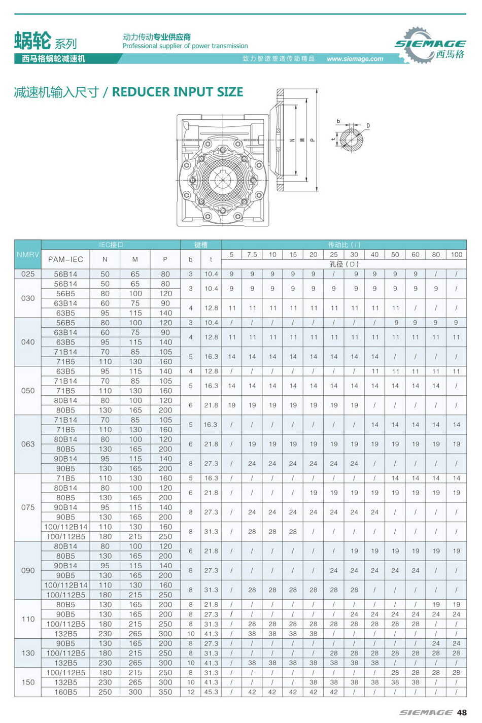 西馬格渦輪減速機(jī)扭矩表