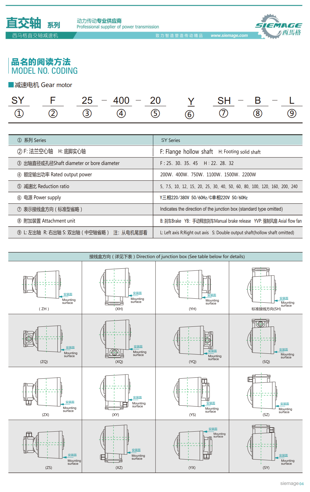 西馬格直交軸齒輪減速機(jī)