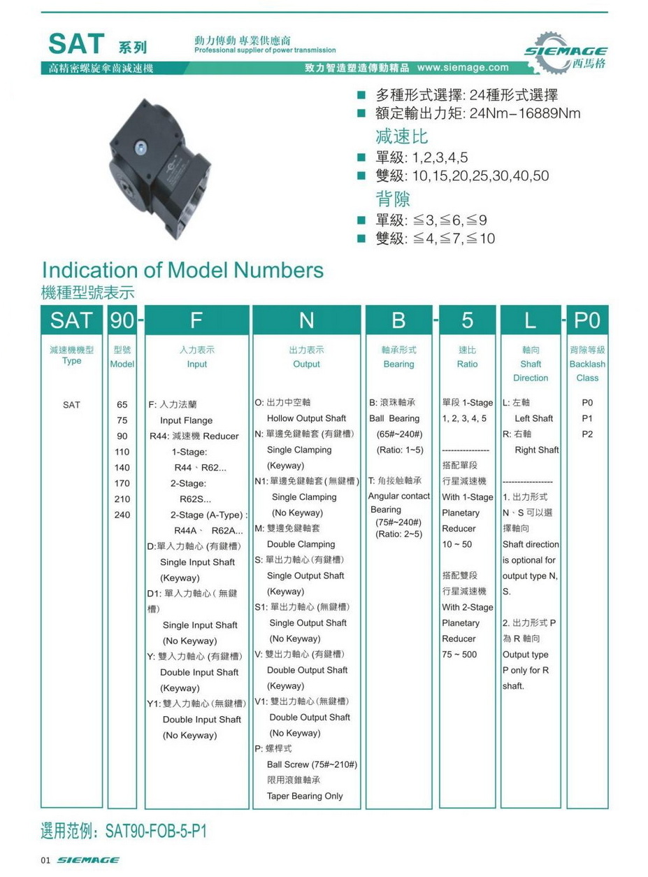 螺旋傘齒減速機(jī)